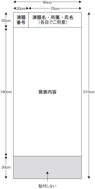 ポスター掲示サイズ