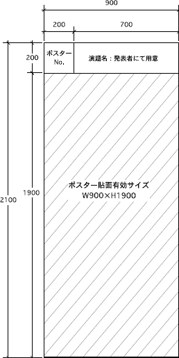 ポスター貼面有効サイズ　横90cm×縦210cm